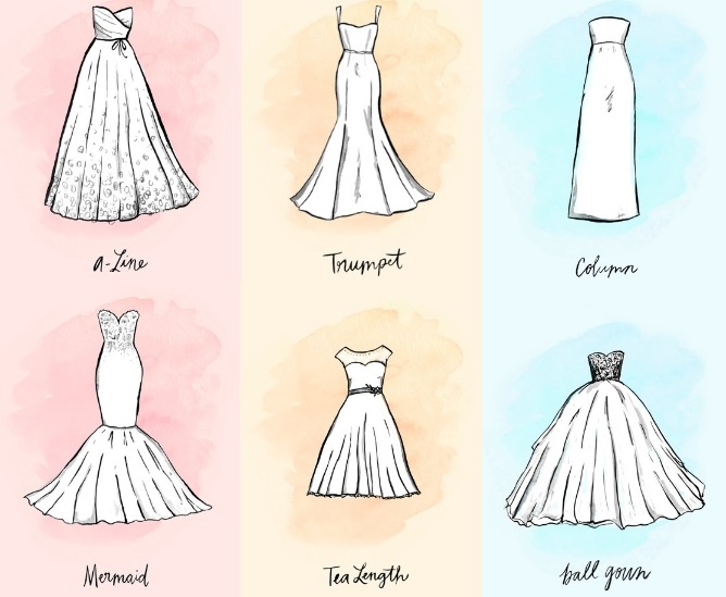 Choosing the Perfect Wedding Dress